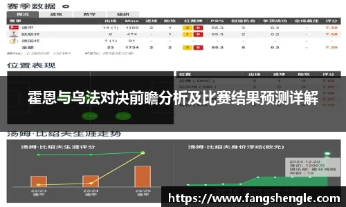 霍恩与乌法对决前瞻分析及比赛结果预测详解